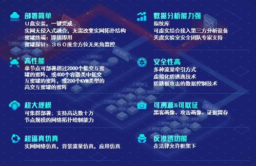賽寧網(wǎng)安 技術實力獲行業(yè)認可，多款產(chǎn)品與服務榮登2020中國網(wǎng)絡安全能力圖譜